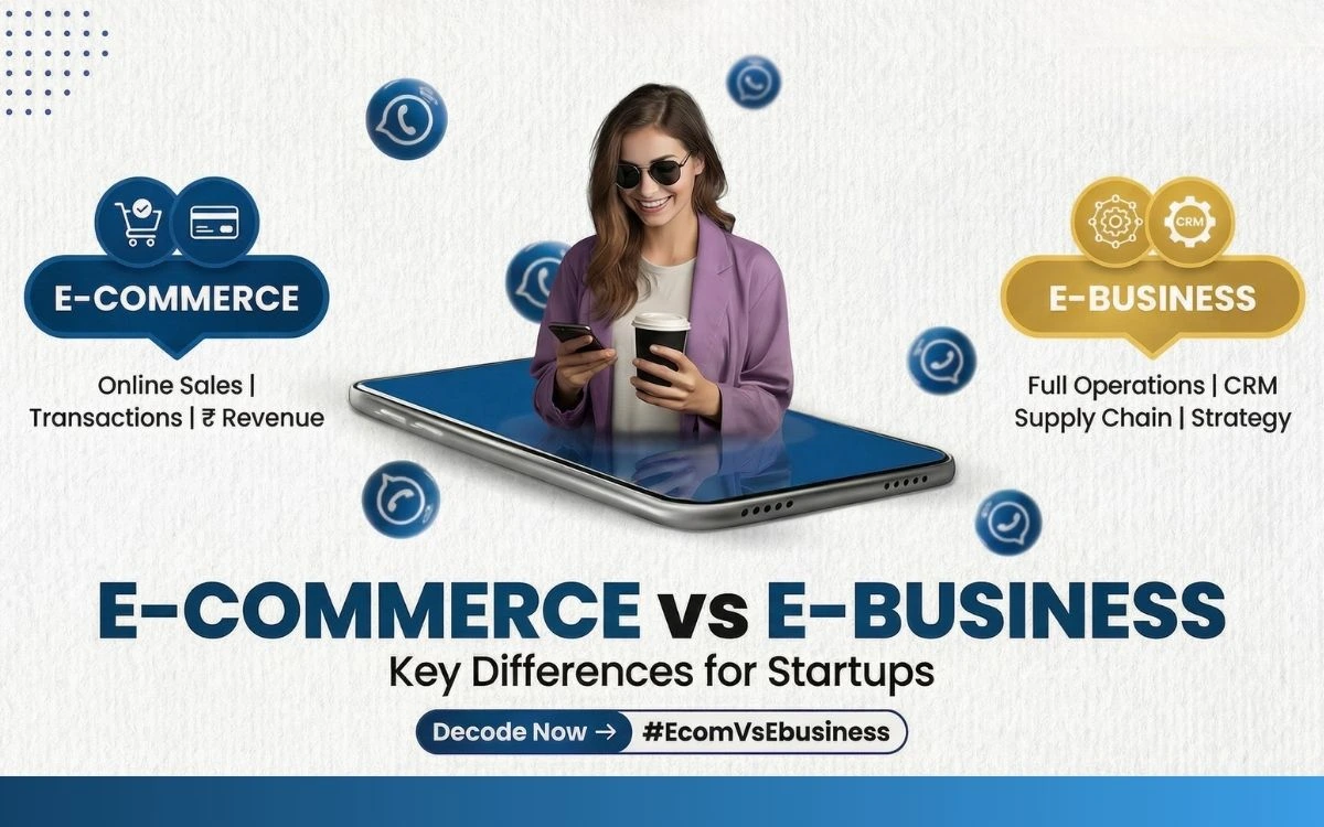 A comparison graphic of E-Commerce (online sales) vs E-Business (full operations) featuring a woman using a smartphone.