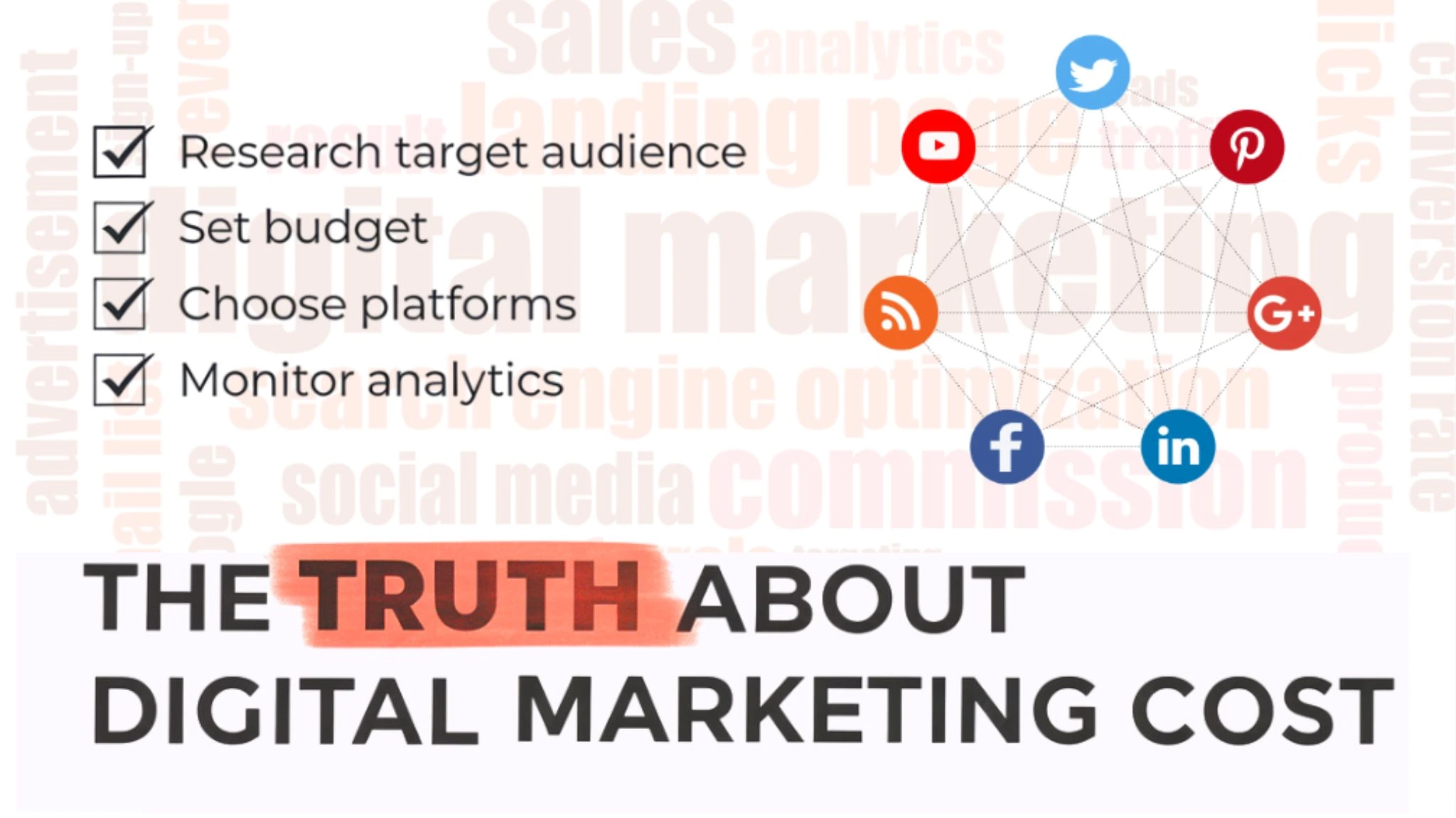 An image about digital marketing costs, listing steps like research target audience, set budget, choose platforms, and monitor analytics.