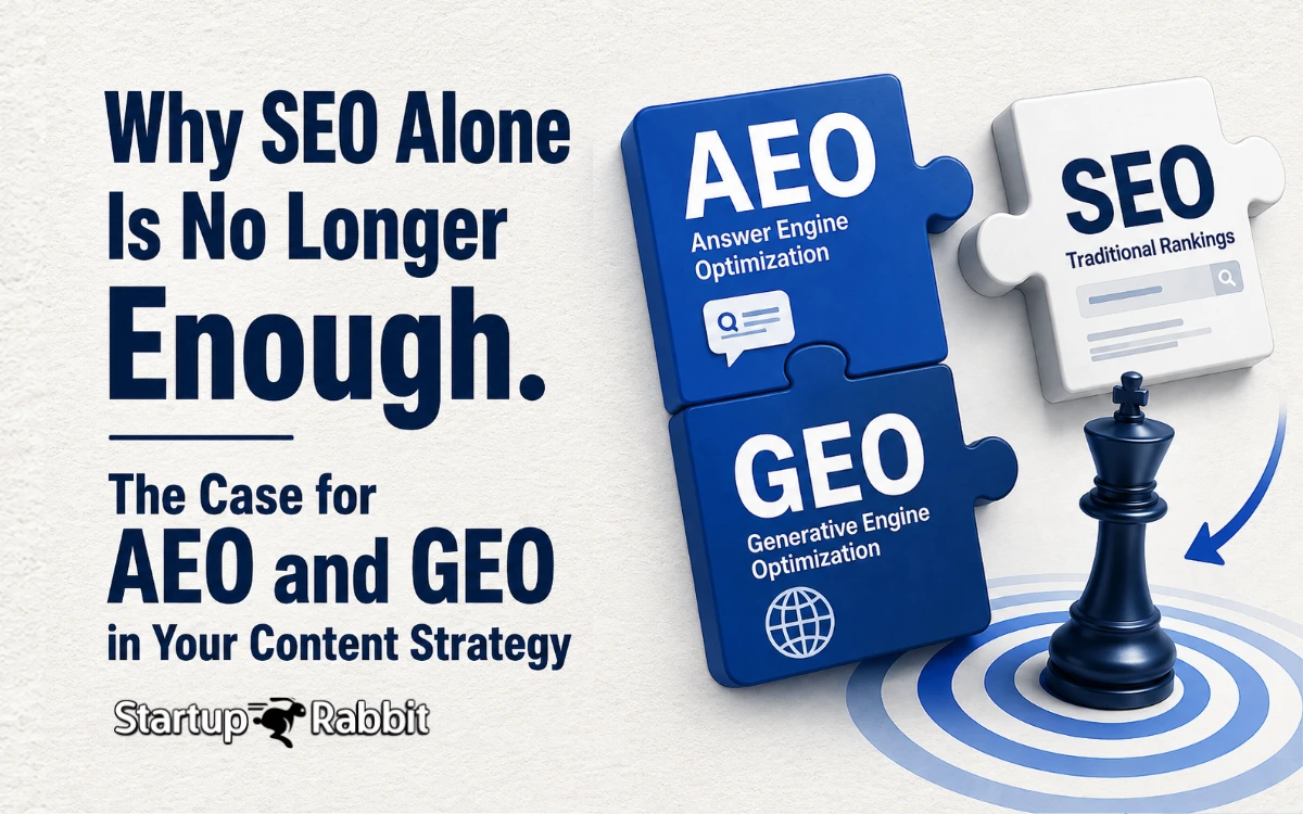 Why SEO Alone Is No Longer Enough. The Case for AEO and GEO in Your Content Strategy